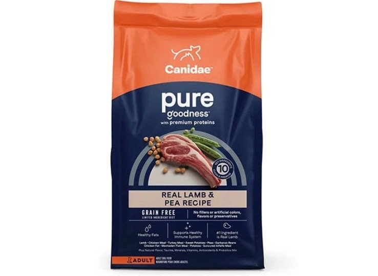 CANIDAE-Grain-Free-PURE-Limited-Ingredient-Dry-Dog-Food